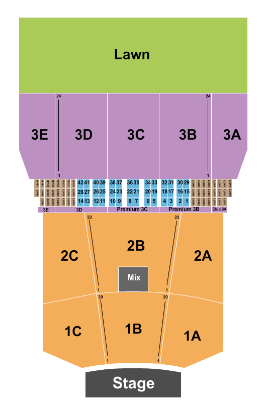 Bank of New Hampshire Pavilion Doobie Brothers Seating Chart